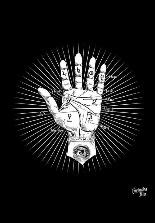 Palmistry Print